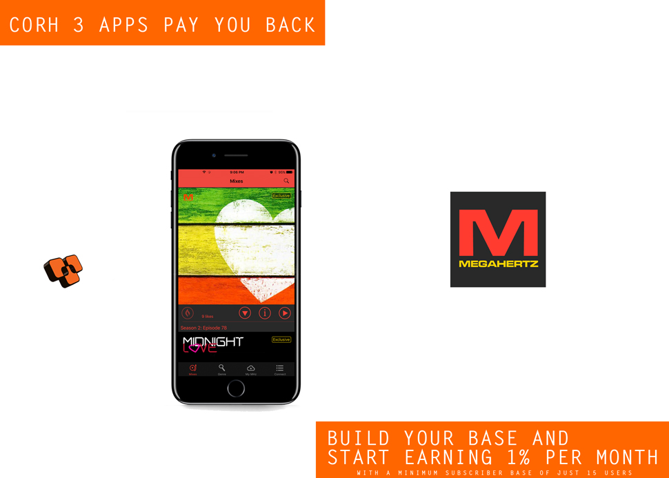 cms mobile application priceing, price